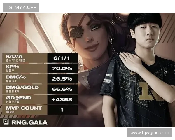 RNG心理素质引发热议赛场表现与压力应对的深度探讨