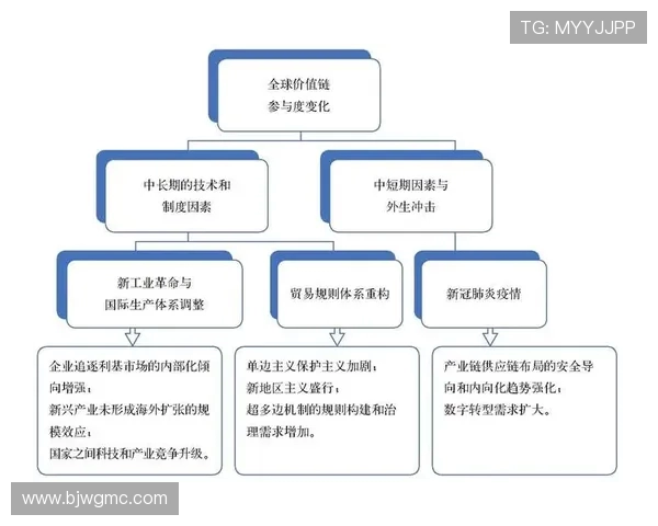 北京羽毛球队的控制革新探索与实践:提升竞技水平的新路径分析